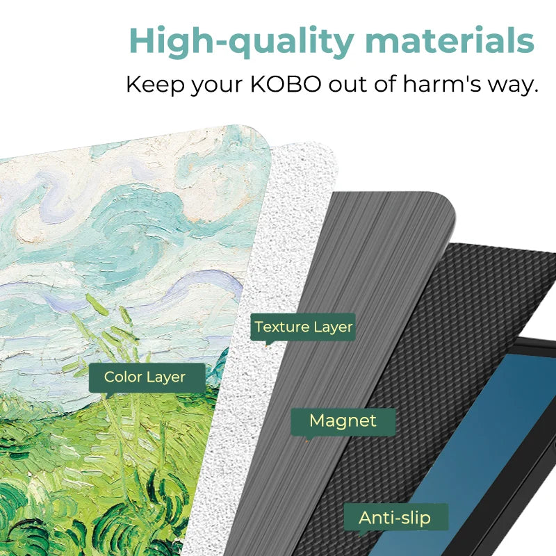 For Kobo Clara Colour BW Protective cover 6-inch Auto Sleep Wake function E-book Case with painted patterns